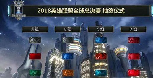 高位挡拆与