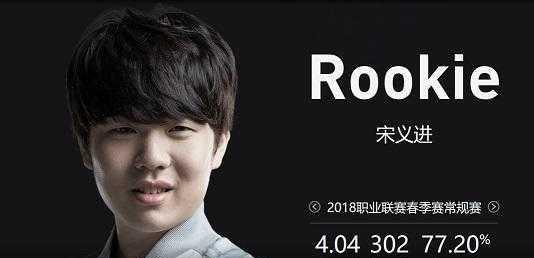 情绪管理与